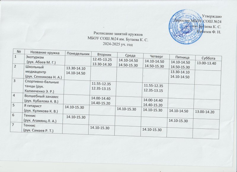 Расписание занятий кружков на 2024-2025 учебный год